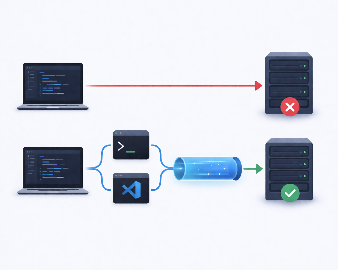 Van blinde builds naar interactieve debugging