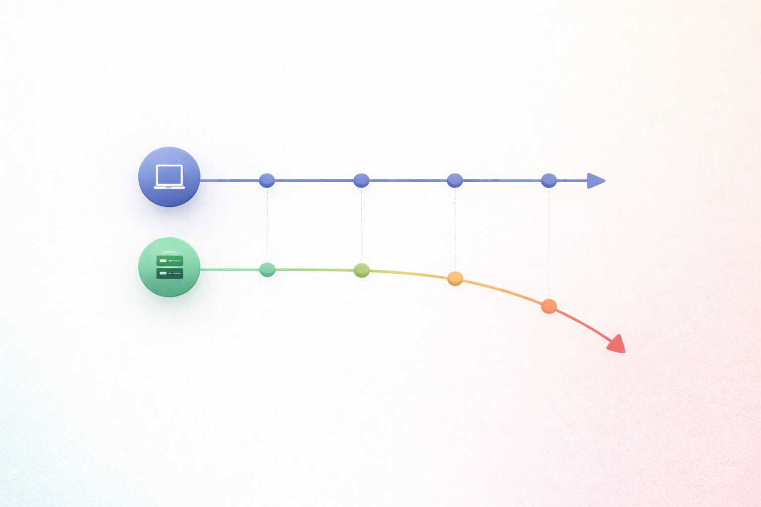 Environment Drift: de stille killer van development workflows