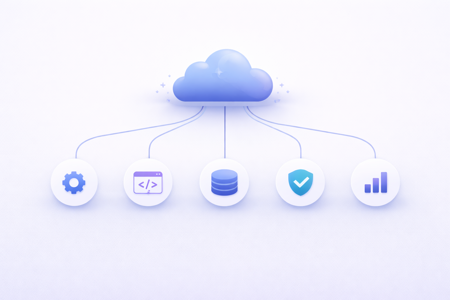 The Limits of Cloud-Based Development Environments